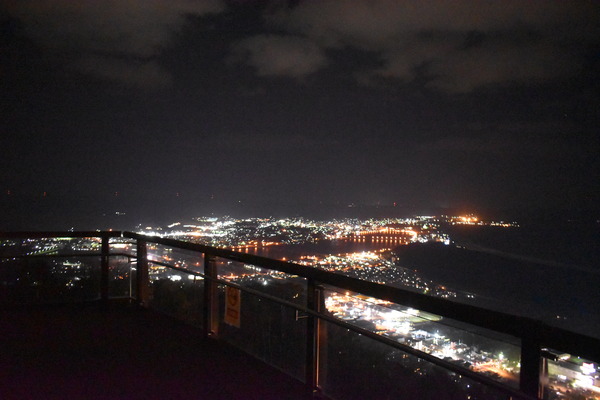 ������� (1)