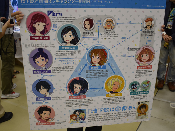 ���ޤ�2018�ߤ䤳��ä� (22)