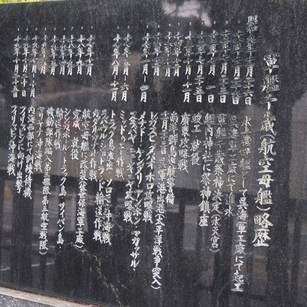 水天宮の千歳碑 (13)