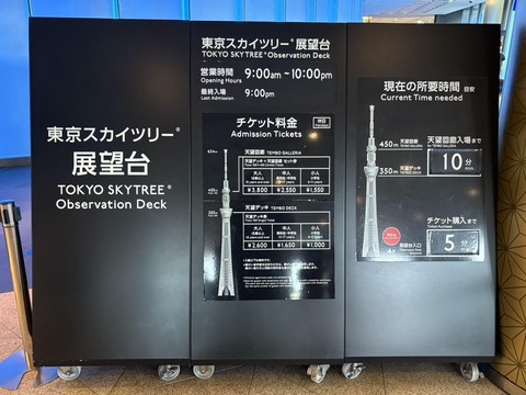 ������ܲ���������� (15)