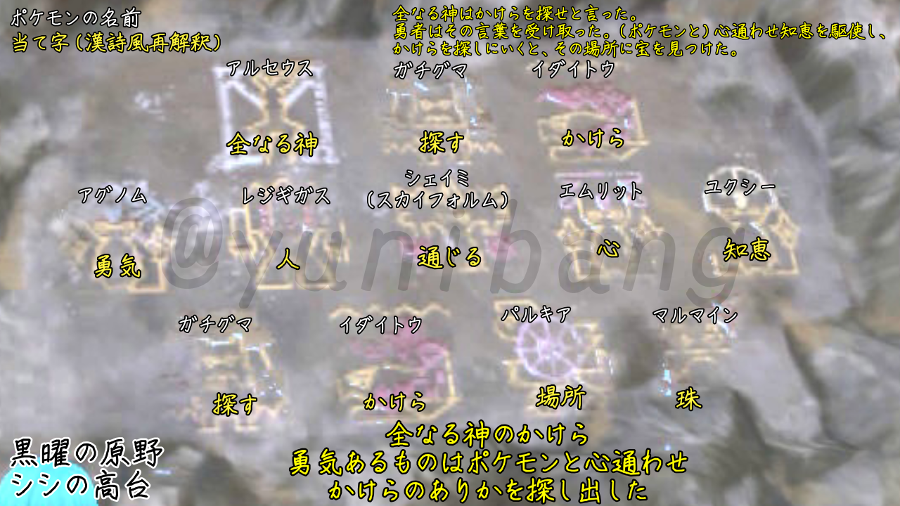 レジェンズアルセウス 壁画 解読ガイド ゆにばんgのブログ レジェンズアルセウス 壁画 解読ガイド ゆにばんgのブログ