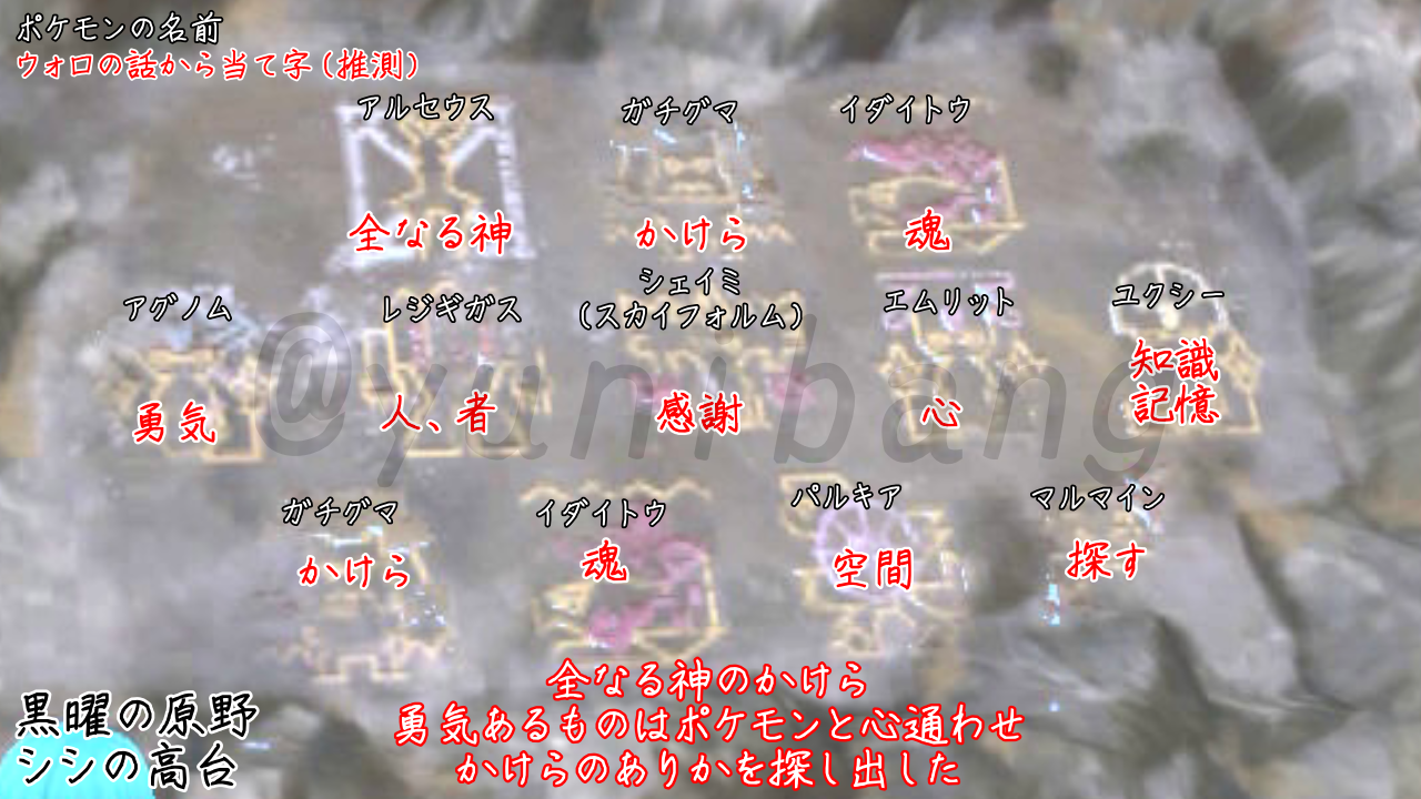 レジェンズアルセウス 壁画 解読ガイド ゆにばんgのブログ