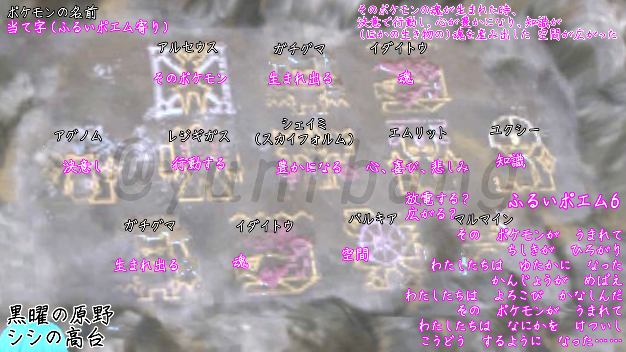 レジェンズアルセウス 壁画 解読ガイド ゆにばんgのブログ