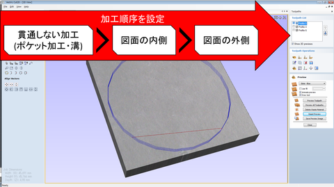cut2d-7