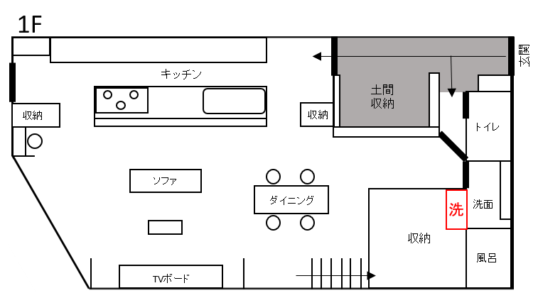 洗濯機 脱衣所