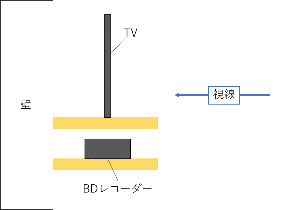 TVボード加工無し