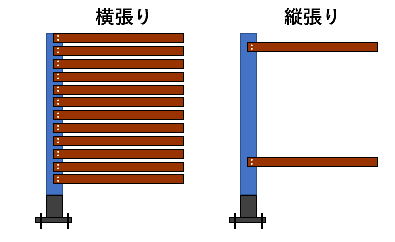 フェンス想定図 ビス