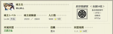 150129 天輝プロフ