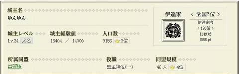 130216 人口