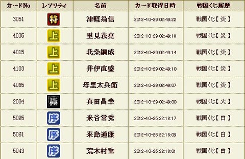 121029　くじ運