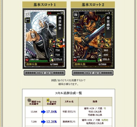 130707 剛勇