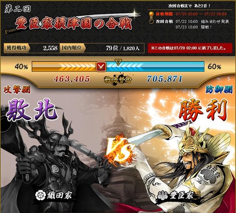 130721 結果