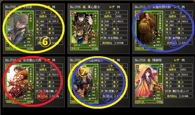2億への道 その 極選 幻 私的考察 ゆんゆんの戦国ixa奮闘日記