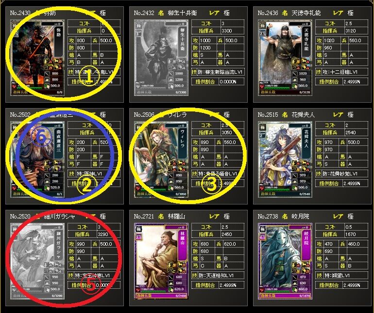 2億への道 その 極選 幻 私的考察 ゆんゆんの戦国ixa奮闘日記
