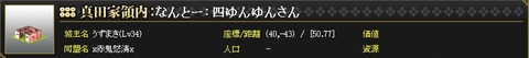 140303　うずさん南東