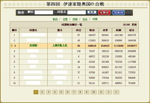 130216 同盟各付け