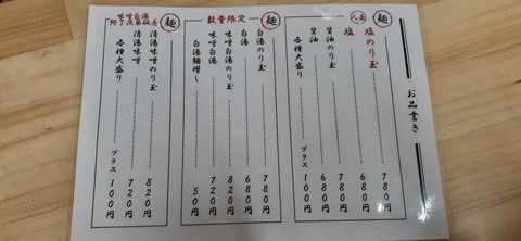 145-130(44-44)ラーメンしまそば6_113416