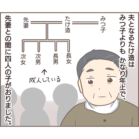 親に捨てられた17