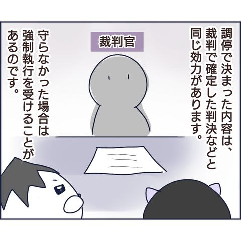 強制執行26