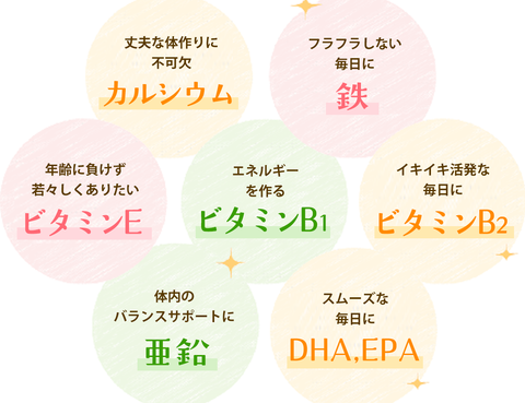 yuppesan