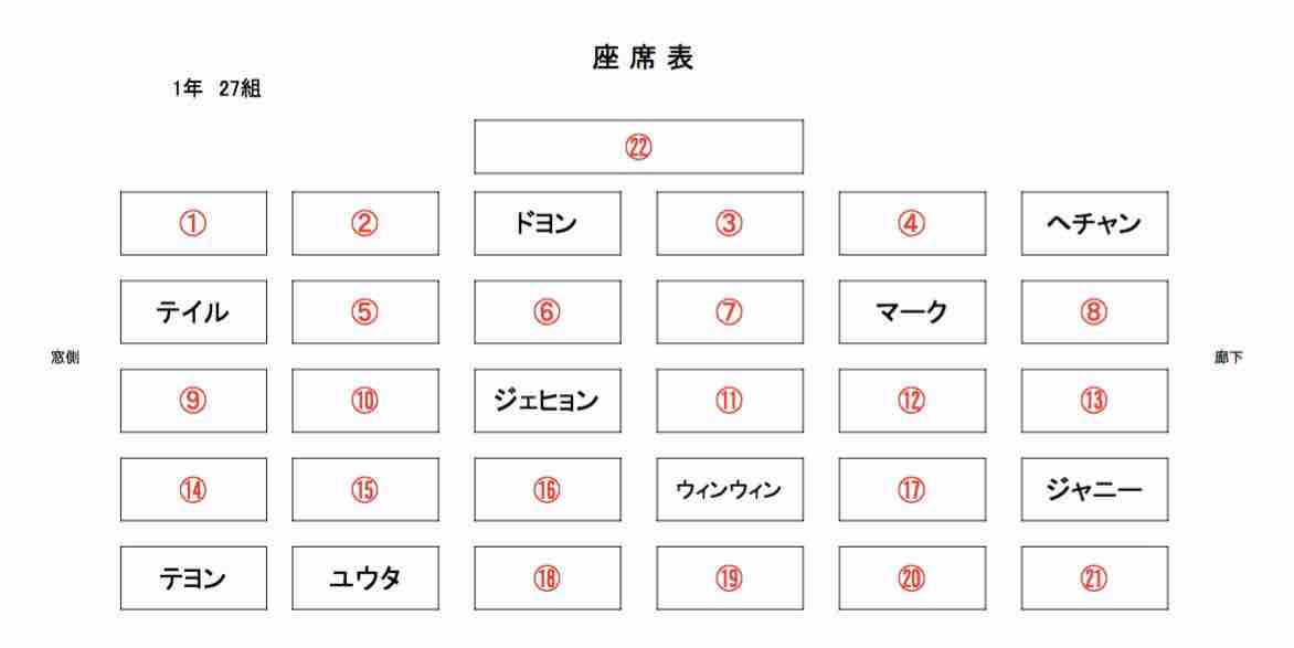 座席表 Nct Diary