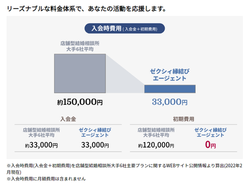 SnapCrab_NoName_2023-3-14_12-12-54_No-00