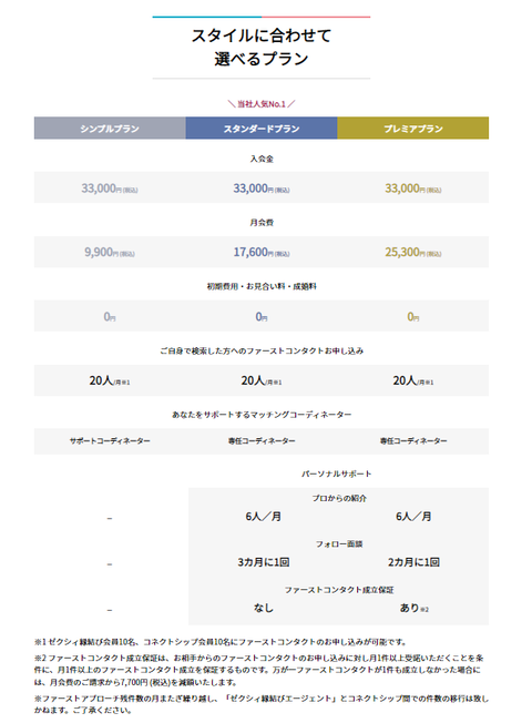 SnapCrab_NoName_2023-3-14_12-13-55_No-00