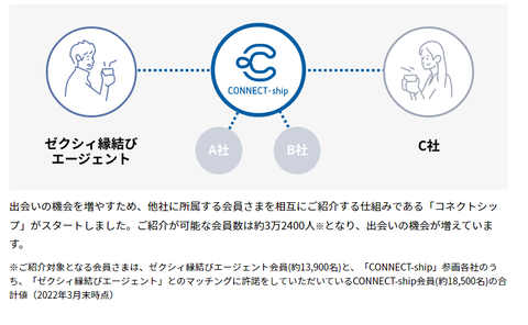 SnapCrab_NoName_2023-3-14_12-12-38_No-00