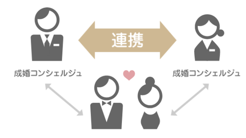 SnapCrab_NoName_2023-10-30_15-59-37_No-00