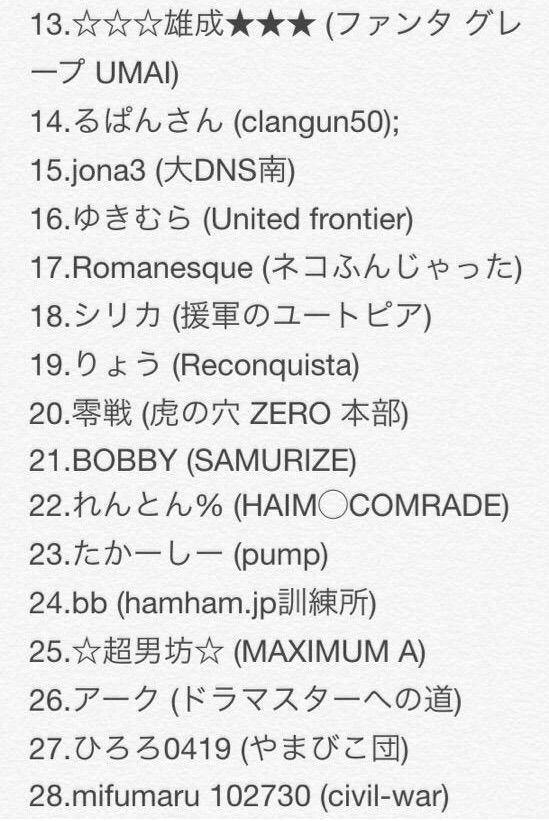 ブログ クラン 名前どうする リーダーサミット50クランから好きなクラン名best3 ペッカの主食は蜂蜜トースト ブログ クラン 名前どうする リーダーサミット50クランから好きなクラン名best3 ペッカの主食は蜂蜜トースト