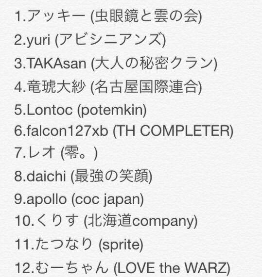ブログ クラン 名前どうする リーダーサミット50クランから好きなクラン名best3 ペッカの主食は蜂蜜トースト ブログ クラン 名前どうする リーダーサミット50クランから好きなクラン名best3 ペッカの主食は蜂蜜トースト