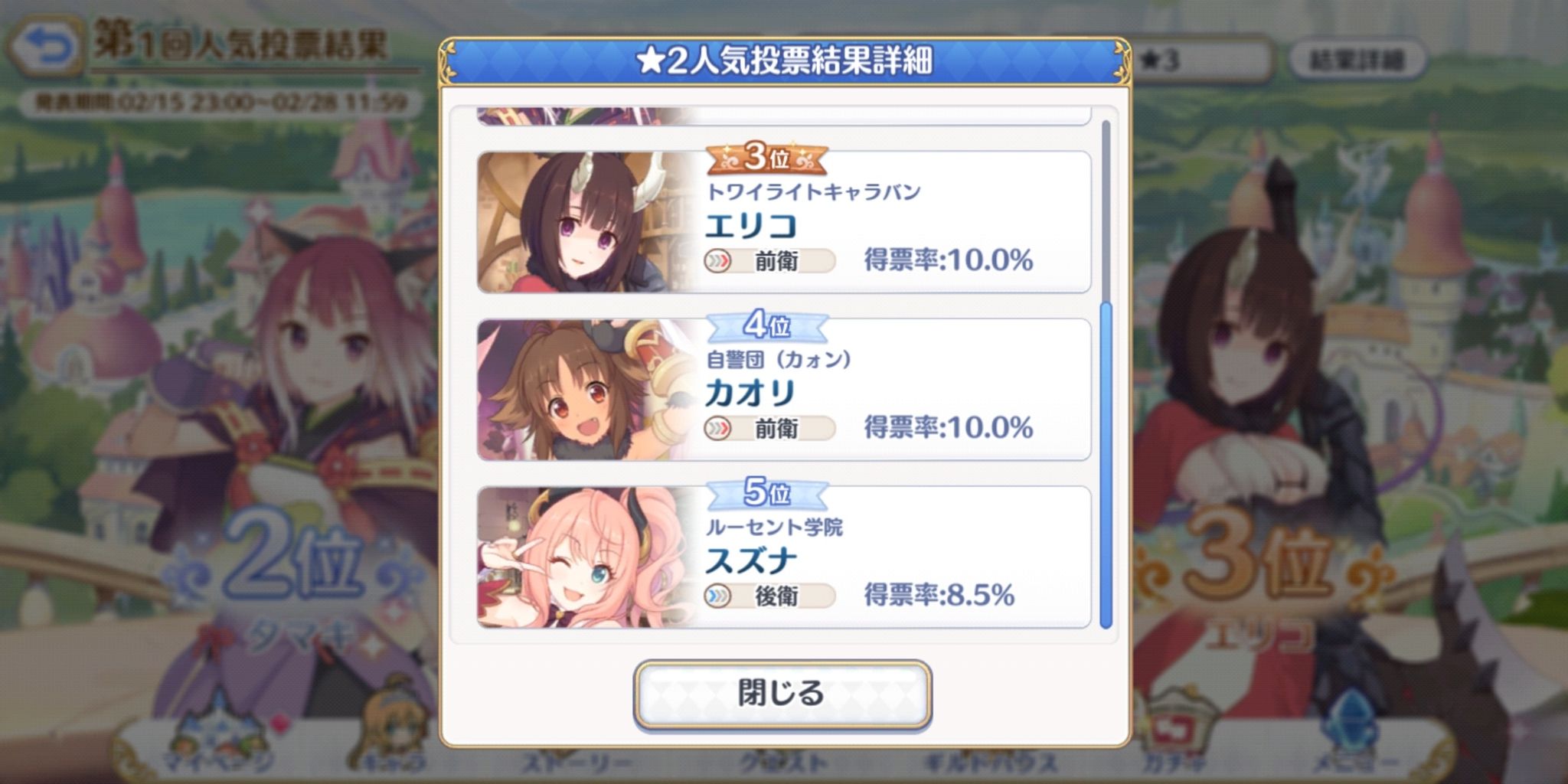 プリンセスコネクト Re Dive 1周年アニバーサリー満喫 あたまの中はゲームのことばかり