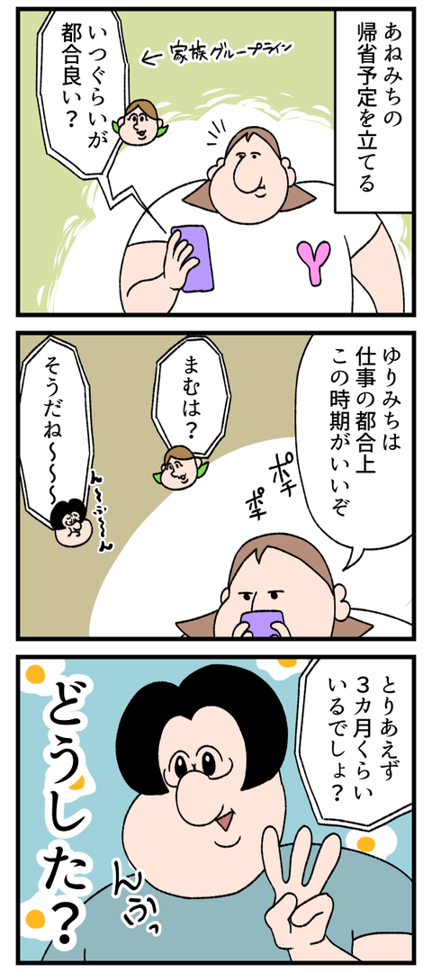 子供の帰省はいつだってワクワクさ