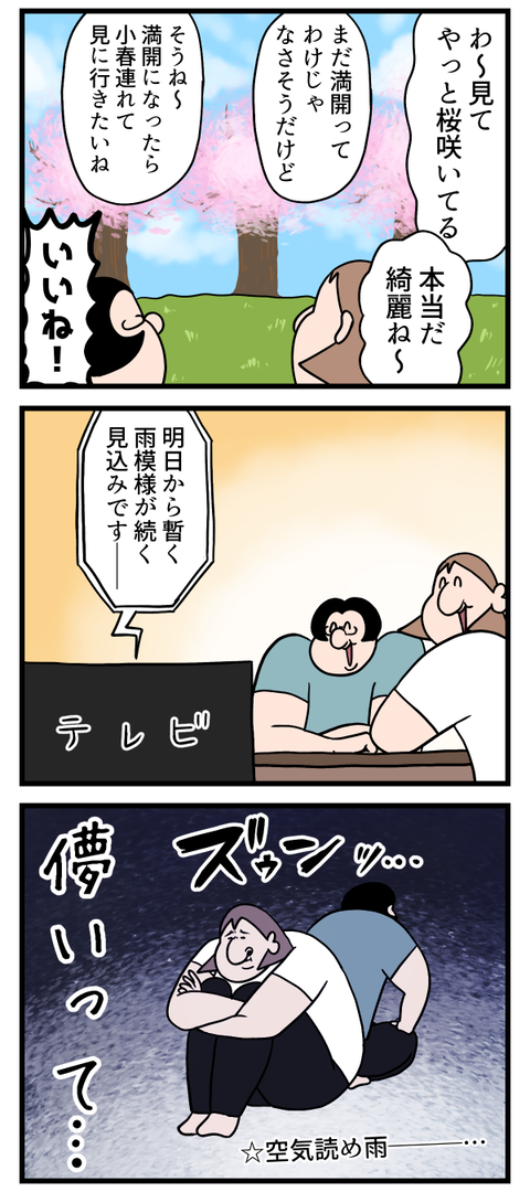 今年の桜は儚すぎる