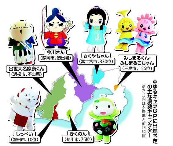 ゆるキャラ ゆるキャラgp出馬続々 11月に浜松で開催 ゆるキャラ ゆるキャラgp出馬続々 11月に浜松で開催