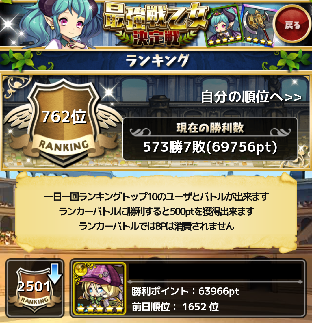 第12回最強戦乙女決定戦 のおもひで おまめのゆるドラブログ