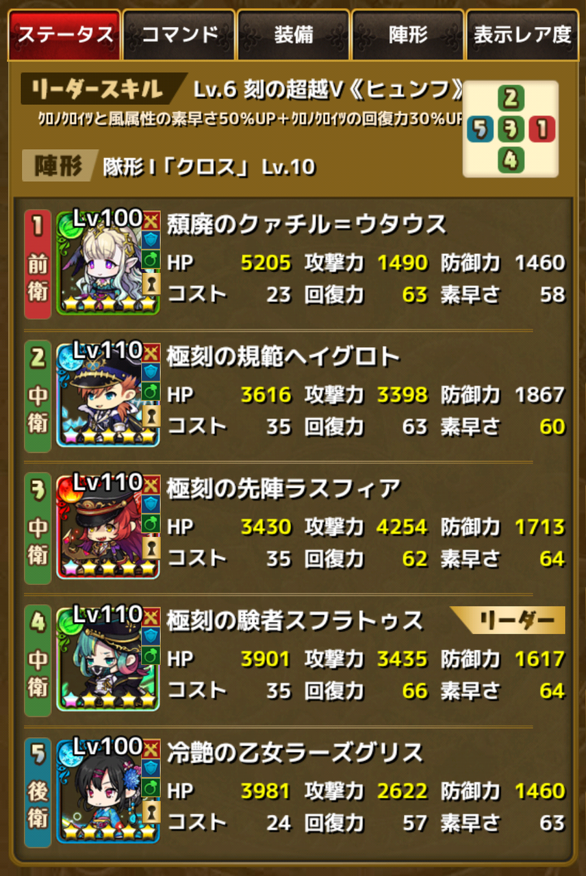 レイドお疲れさまでした おまめのゆるドラブログ