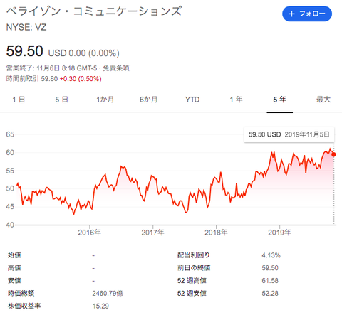 スクリーンショット 2019-11-06 22.43.27