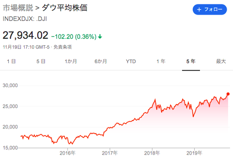 スクリーンショット 2019-11-20 22.06.15