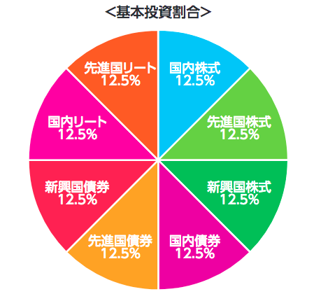 スクリーンショット 2019-11-20 22.23.44