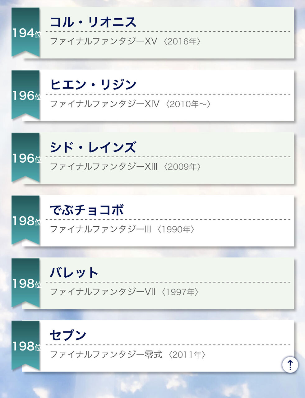 悲報 Ff7は黒人差別と海外で炎上 バレットが出てくるたび怒り スクエニは勉強してないのか ゆるゲーマー遅報 悲報 Ff7は黒人差別と海外で炎上 バレットが出てくるたび怒り スクエニは勉強してないのか ゆるゲーマー遅報
