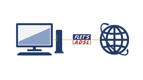 kv_adsl