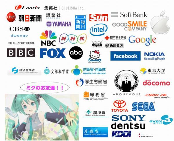 初音ミク ミクのお友達を紹介するね ゆるゲーマー遅報