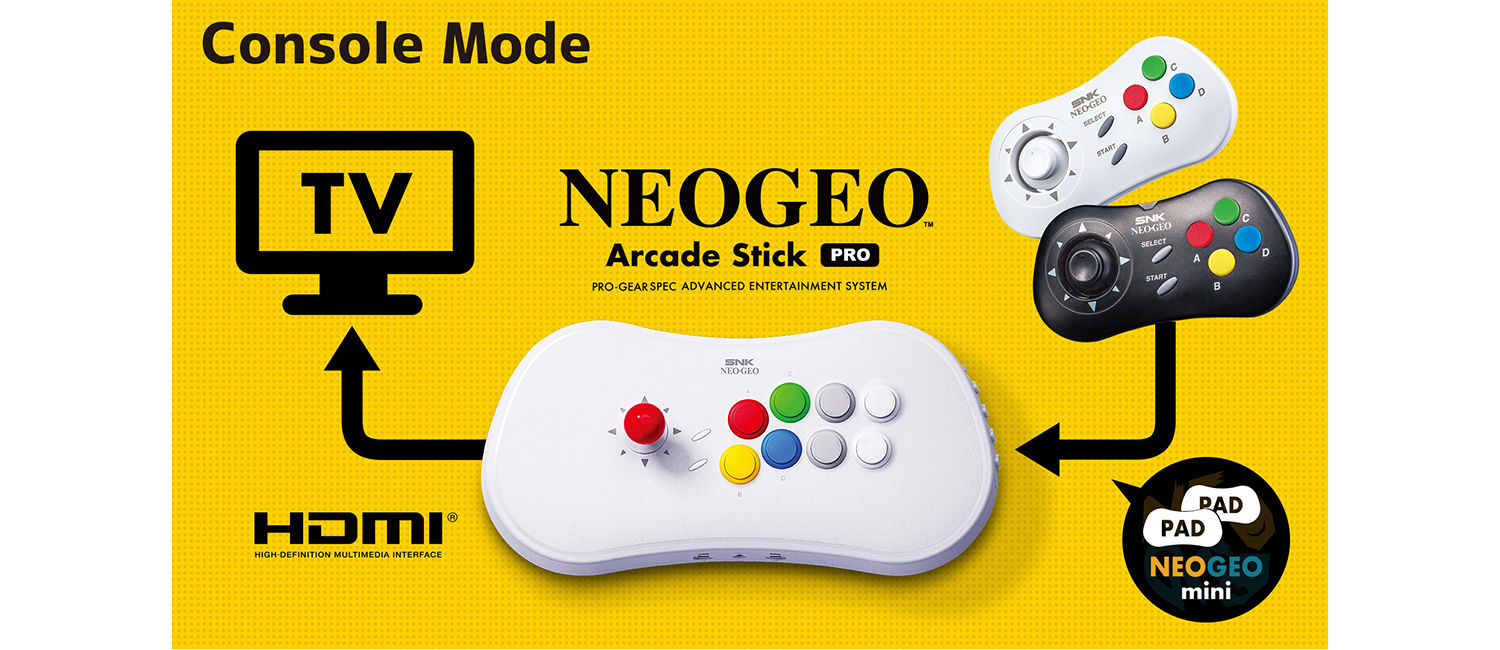 悲報 Neogeo の新ハードが発表されるも誰も関心が無い件 ゆるゲーマー遅報 悲報 Neogeo の新ハードが発表されるも誰も関心が無い件 ゆるゲーマー遅報