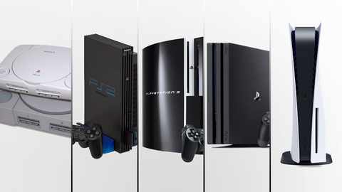 History-Of-Sony-PlayStation-PS1-PS2-PS3-PS4-PS5