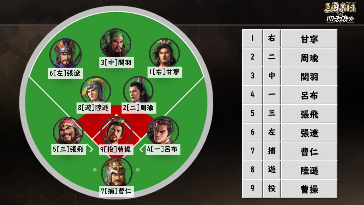 5ch 三国志 大戦