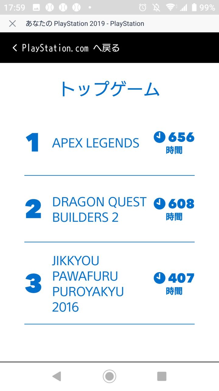 Ps4でのんびりやれるゲーム教えて ゆるゲーマー遅報 Ps4でのんびりやれるゲーム教えて ゆるゲーマー遅報