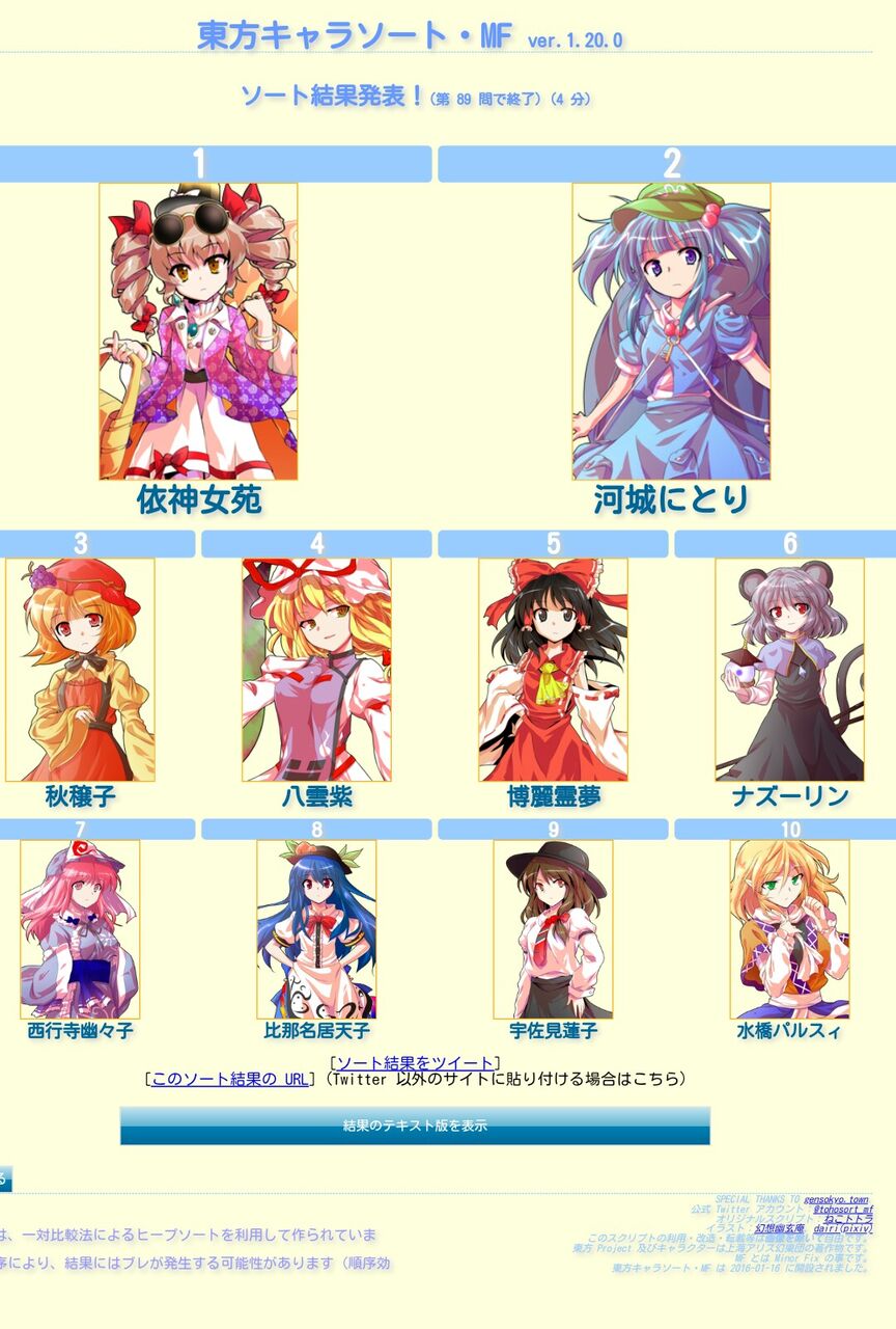 ワイ 東方語りたいなあ 敵 オワコン ゆるゲーマー遅報 ワイ 東方語りたいなあ 敵 オワコン ゆるゲーマー遅報