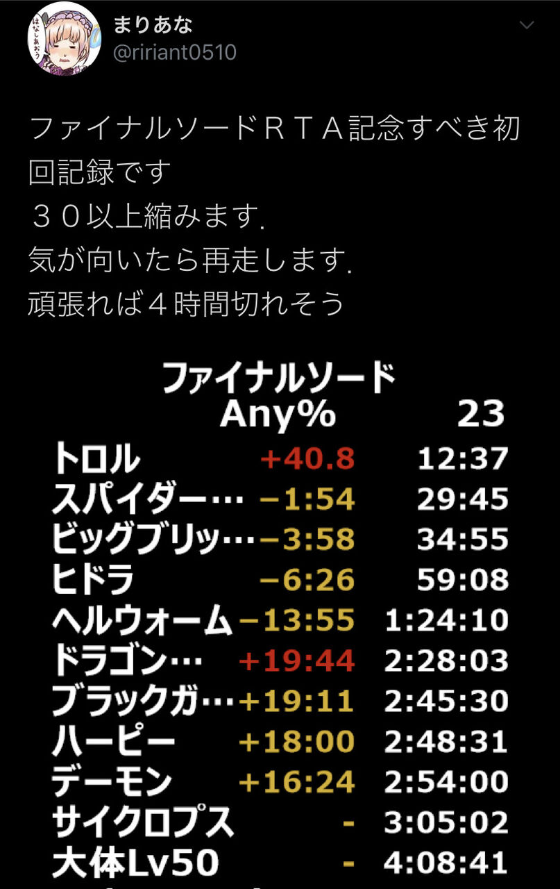朗報 ファイナルソードrta 4時間44分30秒でクリア達成 世界記録に ゆるゲーマー遅報 朗報 ファイナルソードrta 4時間44分30秒でクリア達成 世界記録に ゆるゲーマー遅報