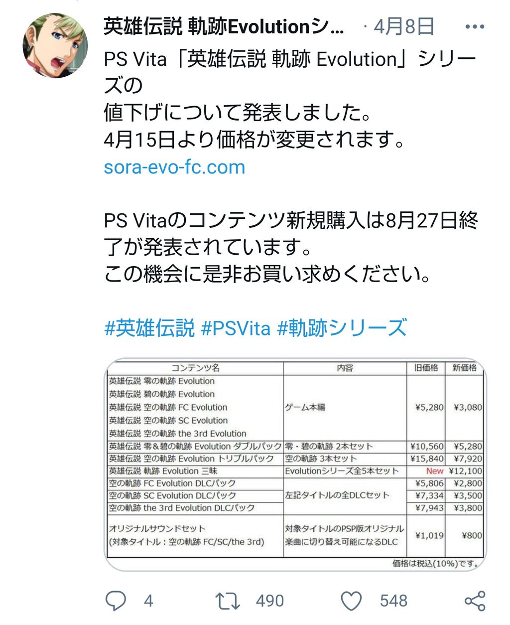 悲報 ファルコム Vitaストアが閉鎖するとの事で 軌跡シリーズを大幅値下げしました ゆるゲーマー遅報